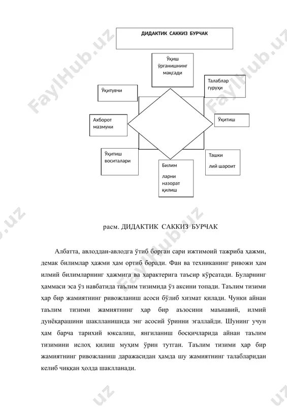 и белгилаш ҳамда бу жараёнда қайси омилларни ҳисобга олиш керак деган масалаларни ечимини топиш устида бош қотирмоқда. зарурий билимлар ҳажмини белгилаш ва шу билан бир қаторда ўқиш муддатини аниқлаш энг муҳим масалалардан бири. таълим жараёнида бирор фан соҳасидаги инсоният томонидан эришилган ҳамма нарсаларни ўрганиш керак деб ўйлаш мутлақо нотўғри бўлар эди. ўқув жараёнида энг асосий, энг муҳим билимлар- фанларнинг асослари ўрганилади. аммо шунга қарамай ҳозирда ўрганиш зарур бўлган янги-янги фанларнинг тармоқлари (экология, эҳм, оила психологияси, иқтисод асослари, маънавият асослари) вужудга келмоқдаки улар таълим ҳажмини бениҳоя кенгайишига сабаб бўлмоқда. бундай муаммолар ҳозирда деярли барча давлатларда мавжуд ва ҳар бир давлат бу муаммоларни ўз имкониятларидан келиб чиққан ҳолда ҳал этишга ҳаракат қилмоқда. биз бу муаммоларни таълим тамойилларини (принципларини) бузмаган ҳолда, ёш авлоднинг соғлигига зиён етказмаган ҳолда ечимини топишга ҳаракат қилмоқдамиз. таълимнинг асосий мақсади - замонавий илмий билимларни эгаллаган, мустақил фикрлаш ва муаммоларни ечиш имкониятига эга бўлган маънавий жиҳатдан бой шахсларни шакллантиришдир. жамият …