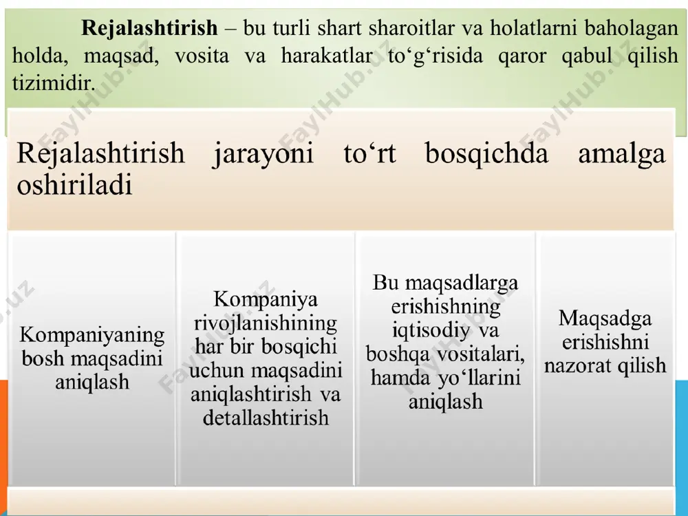 namunasi) rejalashtiriladi. ehtiyojlar obrazi (namunasi) ilmiy tadqiqot va marketing tadqiqotlarini o‘tkazish asosida loyihalanadi. ehtiyojlar obrazi (namunasi)ning loyihasi tajriba konstruktorlik laboratoriyalarida real mahsulotga aylantiriladi. 3. taktik rejalashtirish va marketing nazorati rivojlanishning strategik yo‘nalishini belgilab olib korxonalar marketing taktikasi masalalarini hal qiladilar. taktika deganda yaqin vaqtga qo‘yilgan maqsadlarga erishish bo‘yicha harakatlar rejasi tushuniladi. bu yerda operativ rejani ishlab chiqish asosiy ahamiyatga ega. bunda kim, nimani, qachon va qayerda qilishi kerakligi belgilab olinadi. bu reja strategik rejaga qaraganda elastikroq bo‘lib hisoblanadi. u bozorda ro‘y berayotgan o‘zgarishlar, turli marketing tadbirlariga javob reaksiyasi, tovarlarning raqobatbardoshligi o‘zgarishi, segmentatsiya berishi mumkin oo‘lgan yangi imkoniyatlar, shuningdek, narxlashtirishdagi o‘zgarishlarga bog‘liq bo‘ladi. marketing tadbirlarini rejalashtirish va amalga eshirish ko‘p jihatdan iste’molchilar xatti-harakatlarining o‘zgarishi, ya’ni quyidagi savollarga javob berish orqali belgilanadi: kim? qanday? qachon? qayerda? va nima uchun sotib oladi? shuning uchun dastavval haridorlar xatti-harakatining modeli o‘rganiladi. kuzatiladi kuzatilmaydi kuzatiladi ta’sir etuvchilar xaridorlar ongining «qora yashigi» xaridorning javob reaktsiyasi marketing omillari …