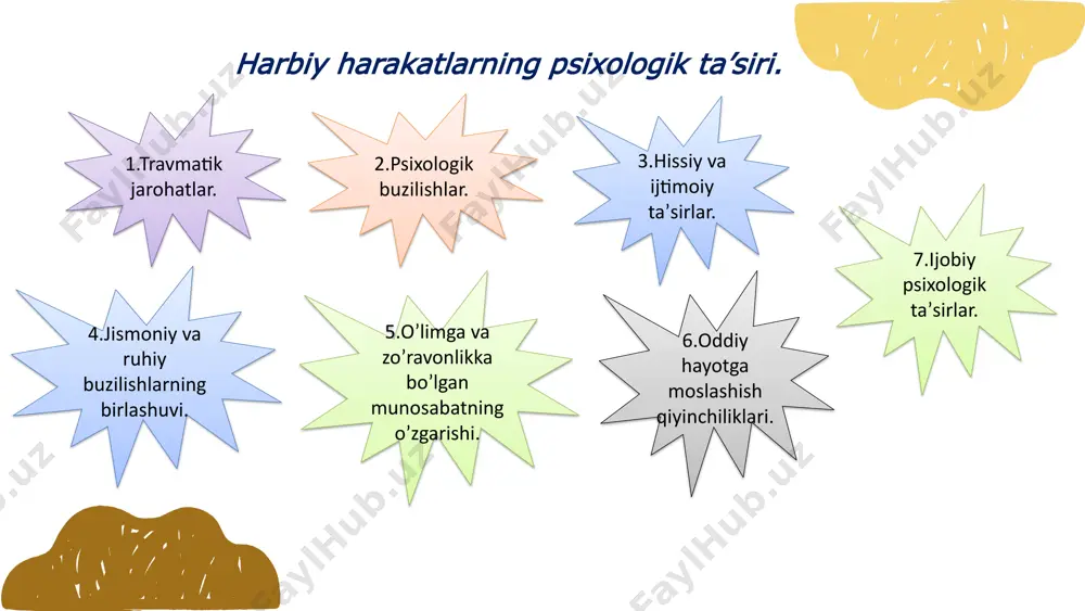 holat hayot uchun xavfli vaziyatlar, jismoniy yoki hissiy zo‘ravonlik, falokatlar yoki boshqa travmatik hodisalar natijasida rivojlanishi mumkin. ptsdni davolash va boshqarish uchun quyidagi yondashuvlar tavsiya etiladi: 1. psixoterapiya. 2. farmakologik davolash 3. o‘z-o‘zini boshqarish strategiyalari 4. ijtimoiy qo‘llab-quvvatlash 5. hayot tarzini o‘zgartirish 6. mutaxassis yordami 1. psixoterapiya kognitiv-behavioral terapiya (kbt): bu usul jarohatli hodisalar bilan bog‘liq salbiy fikrlarni aniqlash va o‘zgartirishga yordam beradi ekspozitsiya terapiyasi: travmatik vaziyatni eslatadigan fikrlar yoki holatlarga qarshi sekin-asta hissiy chidamlilikni rivojlantirishga qaratilgan emdr (eye movement desensitization and reprocessing): travmani qayta ishlash uchun maxsus ko‘z harakatlari va boshqarilgan fikrlar ishlatiladi 2. farmakologik davolash antidepressantlar (ssrilar, masalan, sertralin yoki paroksetin) travma bilan bog‘liq simptomlarni kamaytirishga yordam beradi. anksiyolitiklar (tinchlantiruvchi dorilar) qisqa muddat davomida qo‘llanilishi mumkin. uxlash uchun preparatlar, agar uyqu buzilishi bo‘lsa. 3. o‘z-o‘zini boshqarish strategiyalari meditatsiya va chuqur nafas olish mashqlari: tana va ongni tinchlantirishga yordam beradi. jismoniy mashqlar: endorfinlar ishlab chiqarilishi orqali stressni kamaytiradi. yozuv …
