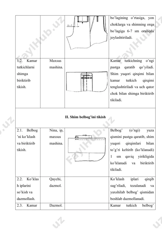 0,5-0,7 smda biriktirib tikiladi va ortiqcha burchaklar qirqib tashlanadi va 0,1 sm kant hosil qilib ag’dariladi, so’ngra dazmollanadi. 3.6. belbog’ning tugallangan qismiga ishlov berish. sm.lenta, bo’r qaychi. 3.7. belboqqa nii berish. dazmol mato, press. tayyor bo’lgan shim yuqori belbog’iga yaxshilab nam mato yordamida nii beriladi, bunda belbog’ ziyiga katta e’tibor berish zarur. � 1-rasm. astariga oldin qotirma qo`yib olingan bеlbog`ni shimga ulash. � 2-rasm. avrasiga qotirma qo`yilgan astarli bеlbog`ni yoki tasmali bеlbog`ni bir ignali mashinada shimga ulash.