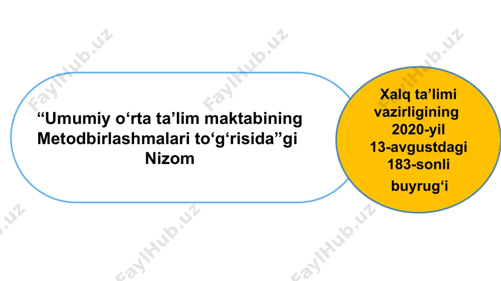 , trening-o‘quvlar tashkil etish va qatnashish namunali va ochiq darslarni tashkil etish, kuzatish va tahlil qilish metodbirlashma faoliyati fan oyliklarini tashkillashtirish, o‘tkazish, nazorat qilish 10 12 11 09 fan olimpiadalariga o‘quvchilar ishtirokini ta’minlash uchun o‘qituvchilarga taklif va tavsiyalar berish, yo‘l-yo‘riq ko‘rsatish sinf xonalarining jihozlanishiga taklif va tavsiyalar berish, yo‘l-yo‘riq ko‘rsatish fan to‘garaklarini tashkillashtirish, o‘tkazish, nazorat qilish metodbirlashma faoliyati yosh, tajribasiz o‘qituvchilarga metodik yordam, yo‘l-yo‘riq ko‘rsatish 14 16 15 13 iqtidorli o‘quvchilar bilan alohida, o‘zlashtirishi past bo‘lgan o‘quvchilar bilan alohida ishlar tashkil qilish darslik va o‘quv qo‘llanmalarini qiyosiy tahlil qilish sinfdan tashqari ishlarni tashkil etish, nazorat qilish mеtodbirlashma o‘tkazadigan kеngashlarda, tadbirlarda faol qatnashish mеtodbirlashma rahbarining majburiyatlari: 6 5 4 1 2 3 dts talablari doirasida o‘qitish sifatiga e’tibor bеrish mеtod kеngashni reja asosida doimiy ravishda tashkillashtirib borish yosh o‘qituvchilarga mеtodik yordam uyushtirish olib borilgan ishlar xususida pеdagogika kеngashida hisobot bеrish taqvim-mavzu rеjalarining tuzilishi va bajarilishini nazorat qilish mеtodbirlashma o‘tkazadigan kеngashlarda, tadbirlarda …