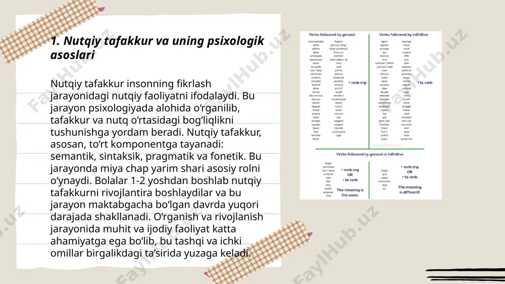og'liq bo'lishi mumkin. bolalik davrida so'z boyligining yetishmasligi, eshitish qobiliyatidagi kamchiliklar, til o'rgatishning sustligi, psixologik travmalar, ijtimoiy izolyatsiya va ta'lim muhitining o'zgaruvchanligi kabi holatlar bu rivojlanishga to'sqinlik qiladi. bundan tashqari, genetika va nevrologik o'zgarishlar ham ahamiyatli rol o'ynashi mumkin. go'daklar va yosh bolalarda nutqiy rivojlanishni rag'batlantirish uchun yaqin muhitning roli katta; bu jarayonda oila a'zolarining faolligi zarur. shu bilan birga, ta'lim muassasalari malakali mutaxassislar orqali yordam berishi lozim, chunki erta yordam ko'rsatish kelajakda ijobiy natijalarni ta'minlaydi. ... t.me/slaydai_bot 7. nutqiy tafakkur va ijodkorlik nutqiy tafakkur va ijodkorlik inson tafakkuri va boshqa shaxslar bilan kommunikatsiyadagi ijodiy jarayonlarni ifodalaydi. bu jarayon tilda o‘z ifodasini topadi va yangi g‘oyalar yaratishda muhim rol o‘ynaydi. nutqiy tafakkur ijodiy tafakkur bilan bog‘lanib, insonni yangicha fikrlashga undaydi. masalan, yangi so‘zlar yaratish, o‘rganilgan tushunchalarni qayta ishlash, yoki muammolarni hal qilishda ijodiy yondashuvni qo‘llash kabi ko‘nikmalar orqali rivojlanib boradi. o‘quv jarayonida nutqiy tafakkur va ijodkorlikni rag‘batlantirish uchun turli ijodiy …