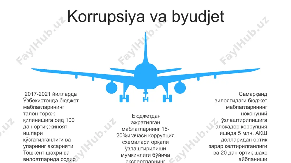 i tender natijalari tahlili shuni koʻrsatdiki, toshkent shahrida 30 dan ortiq loyihada byudjet mablagʻlarining oqilona ishlatilmaganligi aniqlangan, bu esa korrupsiya xavfini oshiradi. surxondaryo viloyatining 2024-yilgi byudjeti loyihasida ijtimoiy sohaga ajratilgan mablagʻlarning 10%i sogʻliqni saqlash tizimini modernizatsiya qilishga, qolgan qismi esa ta’lim va madaniyatga yoʻnaltirilgan boʻlib, bu muvozanatni ta’minlashga qaratilgan. qashqadaryo viloyati misolida, energiya samaradorligini oshirish orqali (quyosh panellari o'rnatish, energiya tejaydigan chiroqlar) 20% ga yaqin byudjet mablag'larini tejash mumkin, bu taxminan 3 mlrd so'mni tashkil etadi. andijon viloyatida davlat muassasalarining binolarini ta'mirlash uchun ajratilgan mablag'larni 10% qisqartirish va zamonaviy texnologiyalarni qo'llash orqali, 2 mlrd so'mni tejab, shu mablag'larni ta'lim sohasiga yo'naltirish mumkin. 2023-yil toshkent shahri byudjeti doirasida 15% tejashga erishish uchun, davlat xaridlarini elektron tizimga o'tkazish va xalqaro standartlarga mos keladigan tenderlar o'tkazish orqali 5 mlrd so'mni tejash mumkin. byudjetni optimallashtirish yo'llari byudjetning asosiy tarkibiy qismlari byudjet xarajatlarining muhim qismi ijtimoiy sohaga (ta'lim, sog'liqni saqlash) va infratuzilma rivojiga (yo'llar, suv …