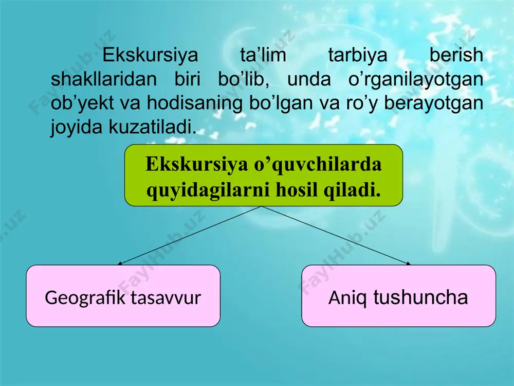 skursiyalarining maqsadi o'quvchilarni dastur talab etgan geografik ob'ekt va ayrim tabiat hodisalari, shuningdek axolining xo'jalik faoliyati bilan tanishtirishdan iborat. ekskursiya tabiatni ongli va to'liq bilib olishga imkon beradi. biron ko'rsatmali qo'llanma, biron badiiy tasvir o'rganiladigan ob'ekt va xodisa haqida ekskursiyadagidek to'liq tasavvur berishi qiyin. o'quv ekskursiyalari. tabiatga uyushtiriladigan ekskursiyalarda ko'rilgan ob'ekt yoki hodisa shuning uchun ham ongli o'zlashtiriladiki. ular tamg'a bosgandek bolalar miyasidan kattiq o'rin olib qoladi. vi sinfda yer yuzasi shakllari va ularni tashkil etuvchi jinslar hamda mahalliy suvlami o'rganish maqsadida o'quv yili boshlarida ekskursiya o'tkazish mumkin. chunki keyingi tegishli temalarni o'rganishda mazkur ekskursiyadan olingan tushuncha va ma'lumotlarga tayaniladi. agar o'quv yili boshida ekskursiya tashkil qilinsa, bu ekskursiya o'quvchilarni fanga qiziqtirib yuboradi. korxonalarga uyushtirilgan ekskursiyalarda o'quvchilar mazkur rayon xalq xo'jaligining bir qismi sifatida korxonaning ekonomikasi, korxonaning ishlab chiqarishdagi mavqei, shuningdek xo'jalikning muayyan sohadagi ishlab chiqarishning xususiyatlari bilan tanishtiriladi, muzeyda o'rganiladigan buyumlar tabiiy holatda emas, balki sun'iy sharoitda, ko'rgazmalarga to'plangan …