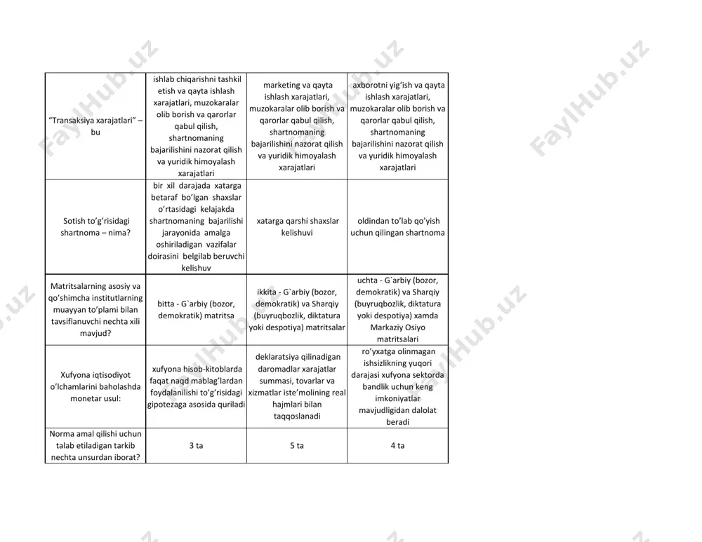 xufyona hisob-kitoblarda faqat naqd mablag’lardan foydalanilishi to’g’risidagi gipotezaga asosida quriladi deklaratsiya qilinadigan daromadlar xarajatlar summasi, tovarlar va xizmatlar iste’molining real hajmlari bilan taqqoslanadi ro’yxatga olinmagan ishsizlikning yuqori darajasi xufyona sektorda bandlik uchun keng imkoniyatlar mavjudligidan dalolat beradi norma amal qilishi uchun talab etiladigan tarkib nechta unsurdan iborat? 3 ta 5 ta 4 ta transaksiyalar turlarini belgilang: amal bitimi transaksiyasi, boshqaruv transaksiyasi va mukammallashtirish transaksiyasi savdo bitimi transaksiyasi, buyruqbozlik transaksiyasi va mukammallashtirish transaksiyasi savdo bitimi transaksiyasi, boshqaruv transaksiyasi va mukammallashtirish transaksiyasi tashkiliy rivojlanish traektoriyasini belgilab beruvchi omillar jumlasiga quyidagilar kiradi: institutsional muhit, shu jumladan institutsional rivojlanish traektoriyasi va aktivlarning o’ziga xoslik darajasi mamlakat aholisining umumiy soni xatarga nisbatan betaraf bo’lgan insonlar ulushi transaksiyalar nechi qismdan iborat bo‘ladi? 3 5 2 neoklassik nazariyaning asosiy tamoyillari nechi qismdan iborat? neoklassik nazariyaning asosiy tamoyillari uch qismdan iborat neoklassik nazariyaning asosiy tamoyillari ikki qismdan iborat neoklassik nazariyaning asosiy tamoyillari to'rt qismdan iborat institutsionallashtirish – nima? …