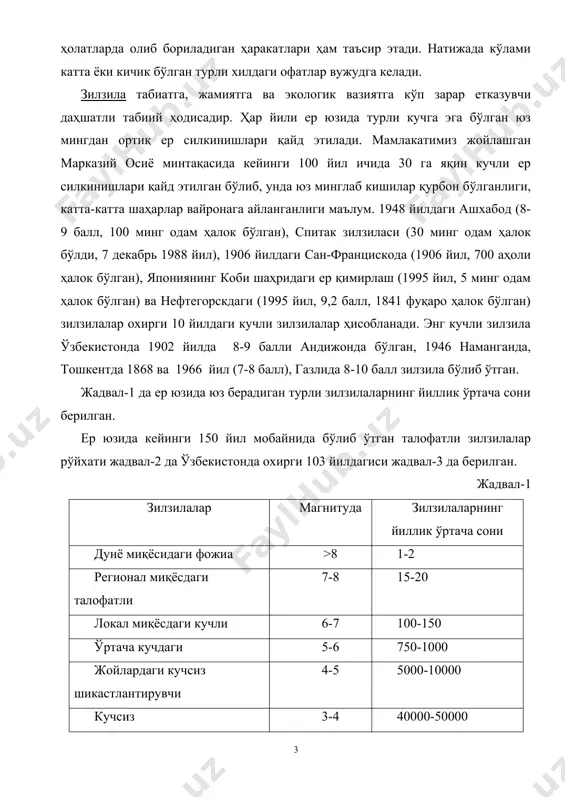 дистон 7. 17.11.1893 7,1 18000 эрон 8. 15.06.1896 8,5 22000 япония 9. 16.12.1902 6,5 4800 ўзбекистон 10. 04.04.1905 7,5 20000 ҳиндистон 11. 17.08. 1906 8,1 20000 чили 12. 21.10. 1907 6,5 12000 хитой 13. 28.12. 1908 7,0 110000 италия 14. 13.01.1915 6,9 32610 италия 15. 16.12. 1920 8,6 243000 хитой 16. 12.04. 1921 6,5 15000 тожикистон 17. 01.09. 1923 8,2 142807 япония 18. 22.05. 1927 7,9 40900 хитой 19. 01.05. 1929 7,2 5803 эрон 20. 11.08. 1931 7,9 10000 хитой 21. 25.08. 1933 7,5 9300 хитой 22. 15.01. 1934 8,3 10700 ҳиндистон 23. 30.05. 1935 7,6 60000 покистон 24. 25.01. 1939 7,8 28000 хитой 25. 26.12. 1939 7,8 32700 туркия 26. 15.01. 1944 7,2 8000 аргентина 27. 05.01. 1948 7,3 19800 туркия 28. 05.10. 1948 7,3 55000 туркманистон 29. 10.07. 1949 7,5 16500 тожикистон 30. 05.08. 1949 6,8 6000 эквадор 31. 29.02. 1960 5,9 13100 марокаш 32. 22.05. 1960 9,5 …