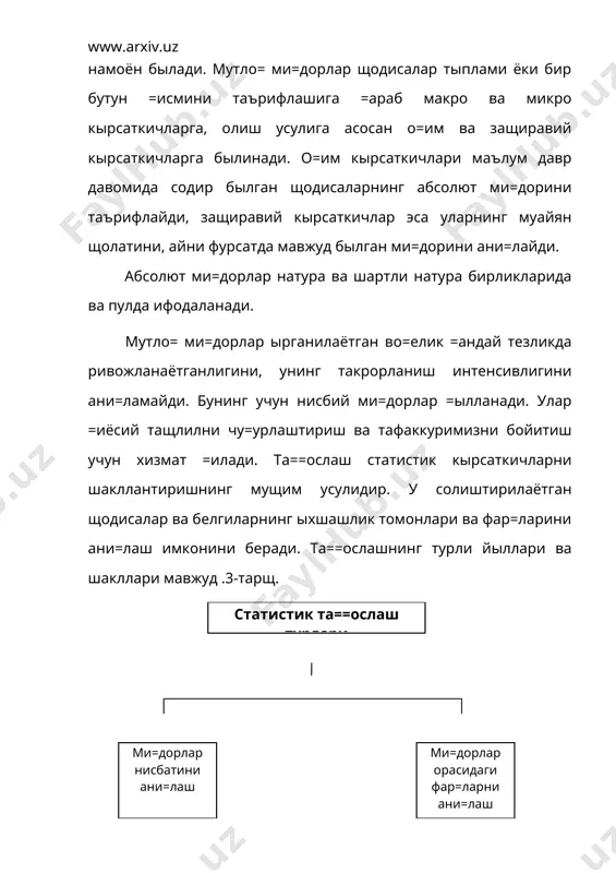 р тара==иётини и=тисодий тащлил =илишда ишлатиладиган чегаравий мойиллик кырсаткичлари (3.6) типидаги та==ослашга асосланади. масалан, истеъмол =илиш ёки жам\ариш учун чегаравий мойиллик коэффициентлари =уйидагича щисобланади: кс = (с / (gdp = (ci - ci-1) / (gdpi - gdpi-1) кi = (i / (gdp = (ii - ii-1) / (gdpi - gdpi-1) бу ерда кс ва кi истеъмолга ва жам\аришга чегаравий мойиллик кырсаткичлари; ci ва ci-1 - жорий ва ытган даврдаги пировард истеъмол учун ишлатилган товар ва хизматлар щажми; ii ва ii-1 - тегишли даврларда реал активларни жам\ариш учун инвестициялар; gdpi ва gdpi-1 - тегишли даврларда яратилган ялпи ички мащсулот; ( - ызгаришни ифодаловчи белги. масалан, 1999 йил ызбекистон ялпи ички мащсулоти 2048,4 млрд. сым, шу жумладан пировард истеъмол фонди 1725,5 млрд. сым ва жам\арма фонди - 313,0 млрд сымни таш=ил этган, 1998 йилда эса бу кырсаткичлар тегишли тартибда 1416,2 млрд сым,. шу жумладан 1182,9 млрд сым ва 109,4 млрд сым былган, …