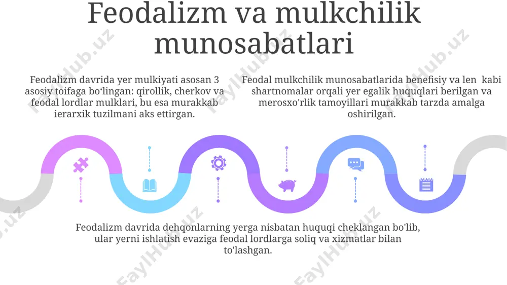 zamonaviy mulkiy munosabatlar - Page 5