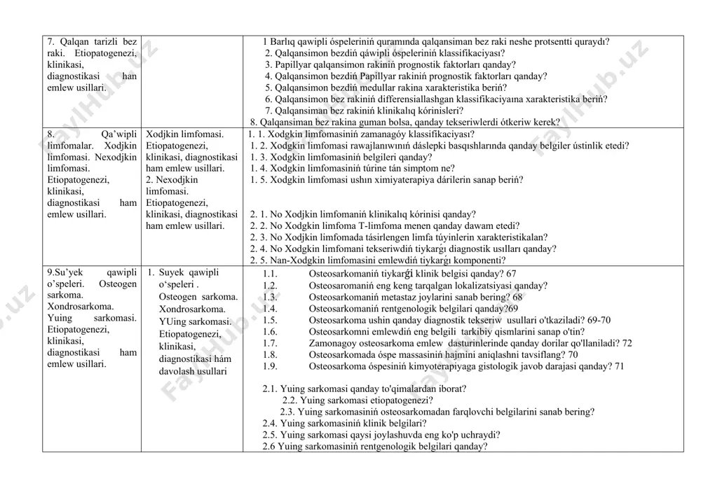 i? 1. 3 tnm boyınsha retinoblastomaniń klinikalıq klassifikaciyası? 1. 4 retinoblastoma rawajlanıwına alıp keletuǵın faktorlar? 1. 5 retinoblastomaniń klinikalıq keshiwi qanday? 1. 6. retinoblastomada birinshi klinikalıq belgi qanday? 1. 7 retinoblastomani emlewdiń tiykarǵı principi ne? 1. 8. retinoblastomada ximiyaterapiya ushın qanday kórsetpeler ámeldegi? 1. 9. sporadik kontenital retinoblastoma rawajlanıwınıń qáwip faktorları qanday? 10. retinoblastomaniń makroskopik artıwınıń klassik túrleri qanday? 1. 11. retinoblastomada enukleatsiya ushın kórsetpelerdi sanap ótiń 6. murin ham jutqinshaq raki. etioatogenezi, klinikasi, diagnostikasi ham emlew usillari. murin ham jutqinshaq raki. etioatogenezi, klinikasi, diagnostikasi ham emlew usillari 6.1. murın jutqunshaq rakiniń tariypi qanday? 6.2. balalar daǵı barlıq havli óspelar arasında murın jutqunshaq raki menen keselleniw dárejesi qanday? 6.3. murın jutqunshaq rakiniń sebeplerin sanap beriń? 6.4. murın jutqunshaq rakiniń xalıq aralıq gistologik klassifikaciyası (voz) 6.5. murın jutqunshaq rak kletkalarınıń rawajlanıw basqıshınıń xalıq aralıq klassifikaciyası? 6.6. murın jutqunshaq raki qanday basqıshlardan ibarat? 6.7. murın jutqunshaq rak belgileri qanday? 6.8. murın jutqunshaq …