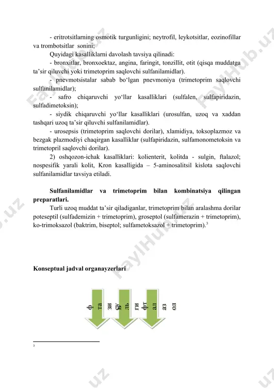 ham mumkin. ishlatilishi. chaqaloqlarda bu guruhdagi dorilar kam ishlatiladi, chunki ularda bilirubin miqdorining ko‘payib ketish, anemiya va metgemoglobinemiya xavfi katta. bularni ishlatish tartibi – avvaliga katta miqdorlarda so‘ngra kichikroq, nixoyat quvvatlab turuvchi miqdorlarda kiritish tavsiya qilinadi. dori qancha qisqa muddatda ta’sir qilsa, uning boshlangich miqdori shuncha yuqori va kiritish soni ko‘p bo‘ladi. sulfanilamidlar ishlatilganda, ayniqsa 1 yoshgacha bo‘lgan bolalarda quyidagi ko‘rsatkichlarni nazorat qilib turish zarur: - qon plazmasida to‘g‘ri bog‘lanmagan bilirubin miqdorini (norma 20 mg% atrofida); - eritrotsitlarning osmotik turgunligini; neytrofil, leykotsitlar, eozinofillar va trombotsitlar sonini; quyidagi kasalliklarni davolash tavsiya qilinadi: - bronxitlar, bronxoektaz, angina, faringit, tonzillit, otit (qisqa muddatga ta’sir qiluvchi yoki trimetoprim saqlovchi sulfanilamidlar). - pnevmotsistalar sabab bo‘lgan pnevmoniya (trimetoprim saqlovchi sulfanilamidlar); - safro chiqaruvchi yo‘llar kasalliklari (sulfalen, sulfapiridazin, sulfadimetoksin); - siydik chiqaruvchi yo‘llar kasalliklari (urosulfan, uzoq va xaddan tashqari uzoq ta’sir qiluvchi sulfanilamidlar). - urosepsis (trimetoprim saqlovchi dorilar), xlamidiya, toksoplazmoz va bezgak plazmodiyi chaqirgan kasalliklar (sulfapiridazin, sulfamonometoksin …