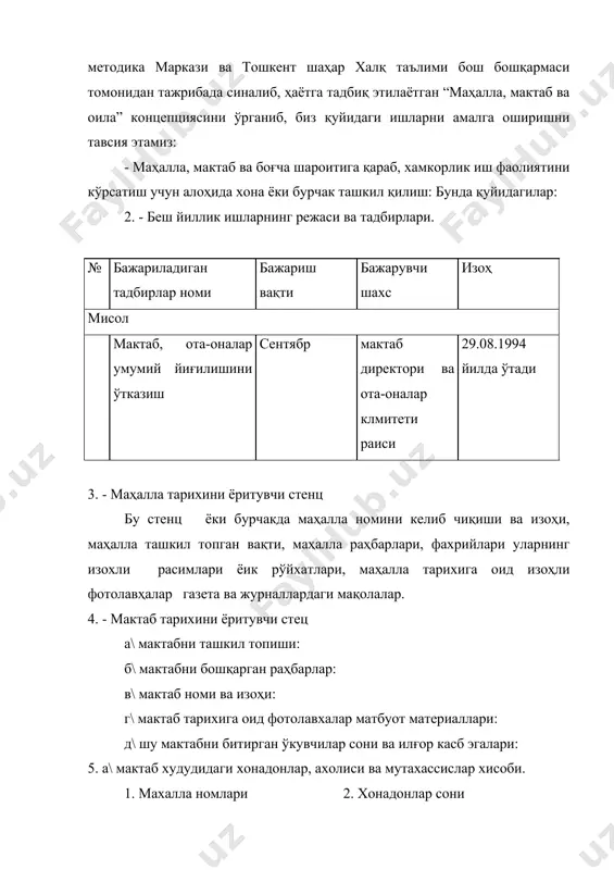 арнинг бола тарбияси бўйича олиб бораётган ишларидан наманалар. масалан: - дарс тайёрлашлари учун шарт-шароитларининг яратилиши: - бола кун тартибининг назорат қилиш: - шахсий кутубхонасини бойитишга ёрдам бериш: - ўқув қуроллари билан таъминлаш ва уларнинг сақланиши назорат қилиш: - бола бўш вақтини қандай ўтказаётганлигини назорат ва унга ёрдам бериш: - бозор иқтисодиётини хисобга олиб, фойдали унумли меҳнат билан шуғуллантириш: бу ерда болани қизиққан касби бўйича тайёрланиши ва шуғулланишини эътиборга олиш: 7. маҳаллалар бўйича аълочи ўқувчилар стенди: а\ фотосуратлар б\ маълумотлар № фамиляси ва исми синфи синф рахбари махалла ёки кўча номи 8. мактабда хунар ўргатиш ва касбга йўллаш ишлари. № хунар номлари бола сони рахбари илова: ушбу ишда мактабдан ташқари муассасалар мисол: ёш техниклар стансиясини жалб этиш керак. 9. мактабдан ташкил этилган клублар ҳақида маълумот. № номи бола сони иш вақти рахбари 10. мактабдан микроучасткасида балоғатга етмаган ўқишдан четда қолган болалар билан ишлаш. № ўқувчиларнинг фамиляси ва исми ёши синфи махалла …