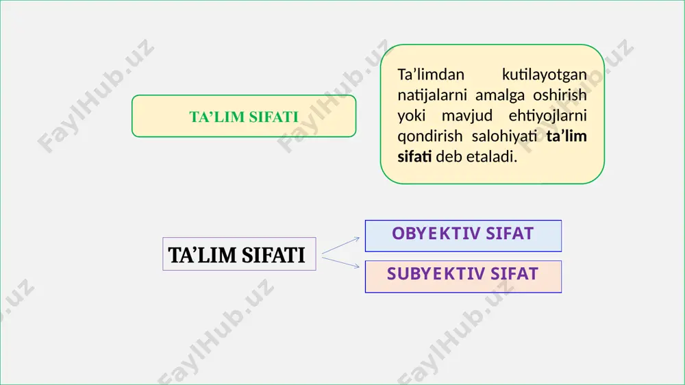 ogik kompetensiyasiga baho bering. 🔵a’lo 🔵yaxshi 🔵qoniqarli 🔵qoniqarsiz 4. oʻqituvchingizning ta’lim jarayonida kompyuter qurilmalaridan, internet manbalaridan, raqamli vositalardan, sun’iy intellekt imkoniyatlaridan foydalanishi – raqamli savodxonlik darajasiga baho bering. 🔵a’lo 🔵yaxshi 🔵qoniqarli 🔵qoniqarsiz so‘rovnoma namunasi ichki monitoring natijalarini tahlil etish sifat ko‘rsatkichi o‘zlashtirish ko‘rsatkichi q – sinfdagi oʻquvchilarning fan boʻyicha “qoniqarli” va undan yuqori baho olganlari miqdori; s – sinfdagi oʻquvchilarning umumiy soni; u – fan boʻyicha oʻquvchilarning oʻzlashtirish koʻrsatkichi. t – sinfdagi oʻquvchilarning fan boʻyicha “yaxshi” va “a’lo” baho olganlari miqdori; s – sinfdagi oʻquvchilarning umumiy soni; u – fan boʻyicha oʻquvchilarning oʻzlashtirish koʻrsatkichi. ichki monitoring natijalari tahlili 9-sinf o‘quvchilarining matematika fanidan natijalari 90 % tahlil sifat ko‘rsatkich o‘zlashtirish ko‘rsatkich 60 % ichki monitoring natijalari tahlili o‘quvchilarning o‘zlashtirish ko‘rsatkichlari monitoring obyekti o‘quvchining o‘qish va o‘rganish faoliyati maktab rahbariyatining boshqaruv faoliyati samaradorligi o‘qituvchining o‘qitish samaradorligi oilada yaratilgan ta’lim muhiti obyekt maktabda ta’lim olish uchun yaratilgan shart-sharoitlar 1. malakali pedagoglarni ishga olish …