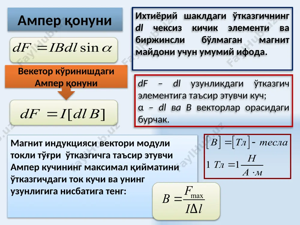 ми ds юза нормали йўналишига векторнинг проекцияси ds юзадан b магнит индукцияси вектори (магнит оқими) қуйидагига тенг бўлган скаляр физик катталикдир  — n ва b векторлар орасидаги бурчак сиртдаги токли контур хосил қилган магнит оқими доимо мусбатдир. 23 b вектор оқими фақат контурнинг ичидан ўтадиган чизиқлар сони билан аниқланганлиги учун сирт шаклига боғлиқ бўлмайди. ёпиқ сиртга кирувчи ва ундан чиқувчи куч чизиқлари сони бирхилдир. магнит майдон учун гаусс теоремаси: исталган ёпиқ сиртдан чиқувчи в вектор оқими доимо нолга тенгдир. магнит майдонлар учун гаусс теоремаси магнит майдони учун гаусс теоремаси табиатда в вектор чизиқлари бошланадиган ва тугайдиган магнит зарядлари йўқлигини билдиради.. 24 берилган ёпиқ l контур учун в векторнинг циркуляцияси шу контурдан олинган қуйидаги интегралга айтилади: в векторнинг циркуляцияси контурни айланиб ўтиш йўналишидаги контурнинг уринмаси ташкил этувчиси dl – контурни айланиб ўтиш йўналишидаги контур узунлигининг элементи — векторлар орасидаги бурчак ёпиқ контур бўйлаб b магнит майдон векторининг циркуляцияси контурни ўраб …