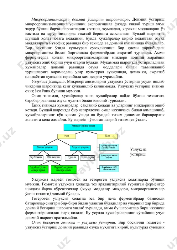 дир ҳужайралар сонидан ортган даврдан бошланади. ҳужайра яшаши учун шароит йўқ, барча заҳира моддалар ишлатилиб бўлинган бўлади. микроорганизмларни даврий кўпайтириш усули, кейинги асосий ферментация қайси усулда олиб борилишидан қатъий назар экув материаллари тайёрлаш учун кенг қўлланилади. доимий кўпайтиришнинг афзалликларидан қатъий назар, кўпгина саноат жараёнлари ҳанузгача даврий кўпайтириш усулида олиб борилади. бунга асосий сабаб микроорганизмлар хусусиятларининг ўта мураккаб ва тез ўзгарувчанлигидир. шунинг учун ҳам, микроорганизмларнинг кўпайиши ва ривожланиш фазаларини яхши таҳлил қилиш, улар иштирокидаги технологик жараёнларни муваффақиятли олиб боришга асос бўлиб хизмат қилади. микроорганизмларни доимий (узлуксиз) кўпайтириш. даврий ўстириш жараёнида, микроорганизмларни энг кўп кўпайиш имкониятлари тўлиғича ишлатилмайди. уларнинг энг фаол даври - логарифмик фаза даври, ишлаб чиқариш циклининг жуда кам қисмини эгаллайди, циклнинг асосий қисми ўсишнинг лаг - ва секинланиш фазаларига сарфланади. даврий ўстириш жараёнида ҳужайра ҳар доим ўзгариб туради. дастлаб озуқа муҳитидаги моддалар миқдори кераклигидан кўп, кейинроқ эса аста секин етишмовчилик бошланади ва метаболитлар тўплана боради. бу метаболитларнинг кўпчилиги микроорганизмларнинг …