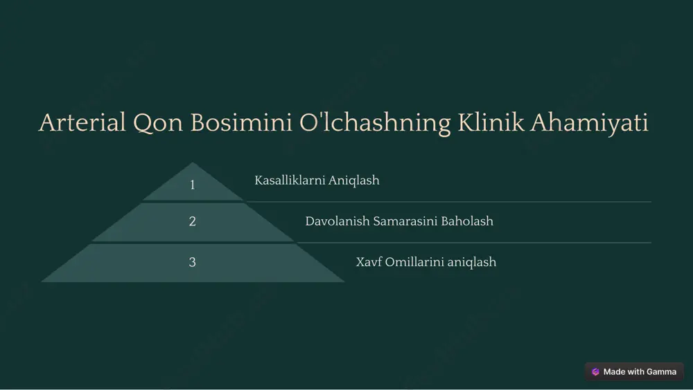 arterial qon bosimi va periferik puls: tibbiyotda ahamiyati - Page 4