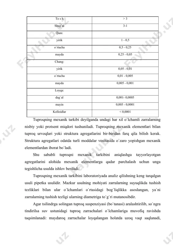 tuproqning mexanik tarkibini aniqlash usullari - Page 4