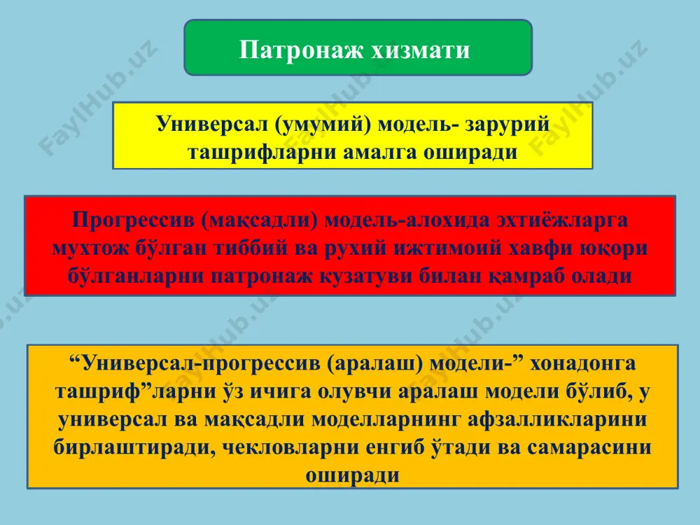 ал-прогрессив патронаж универсал модел прогрессив ойлик режа тузилади бажарилиши назорати ҳар ҳафта ташрифлар кунлик режа асосида олиб борилади универсал ташрифда хавф белгилари аниқланса, прогрессив ташриф режаси тузилади!!! ҳамшира хавф омиллари аниқланган захоти: прогрессив моделга утиш катта ҳамшира оила шифокори акушер гинеколог эътиборингиз учун рахмат! image1.png image2.png image3.png image4.png /docprops/thumbnail.jpeg
