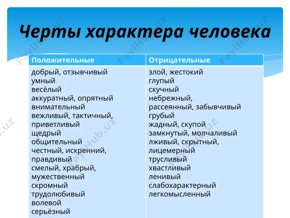вета