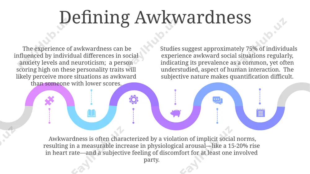 (approximately 60% effective). this tactic distracts both yourself and others, breaking the cycle of awkwardness in about 10-15 seconds. acknowledge the awkwardness directly with a self-deprecating comment – around 70% of the time, this diffuses tension. humor can be a powerful tool; a simple, lighthearted joke can redirect the conversation within 3-5 seconds. employ the "broken record" technique to steer the conversation. repeatedly redirecting the topic to a safer, more neutral subject within 2-3 conversational turns can effectively mitigate the awkwardness. sales 1st qtr 2nd qtr 100 0 sales 1st qtr 2nd qtr 100 0 sales 1st qtr 2nd qtr 100 0 types of awkward situations one common type involves "micro-aggressions," subtle, often unintentional acts of discrimination, like being misgendered 3 times in a single conversation, creating a cumulatively uncomfortable experience for the recipient, impacting their emotional wellbeing. awkward silences, exceeding 5 seconds in duration, are frequently cited as particularly …