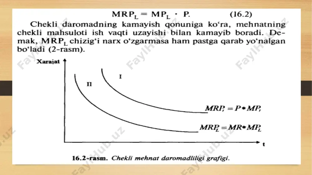 ishlabchiqarish omillari bozori - Page 4