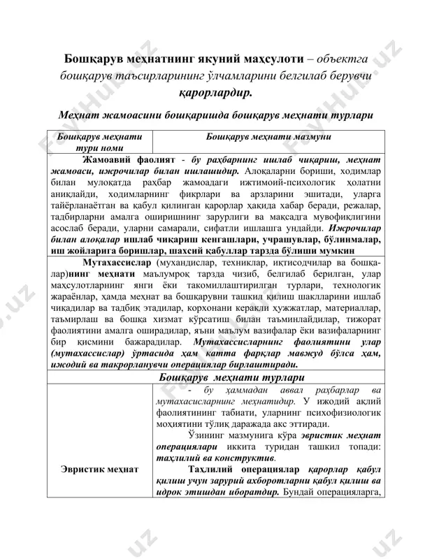 ракли ҳужжатлар, материаллар, таъмирлаш ва бошқа хизмат кўрсатиш билан таъминлайдилар, тижорат фаолиятини амалга оширадилар, яъни маълум вазифалар ёки вазифаларнинг бир қисмини бажарадилар. мутахассисларнинг фаолиятини улар (мутахассислар) ўртасида ҳам катта фарқлар мавжуд бўлса ҳам, ижодий ва такрорланувчи операциялар бирлаштиради. бошқарув меҳнати турлари эвристик меҳнат - бу ҳаммадан аввал раҳбарлар ва мутахасисларнинг меҳнатидир. у ижодий ақлий фаолиятининг табиати, уларнинг психофизиологик моҳиятини тўлиқ даражада акс эттиради. ўзининг мазмунига кўра эвристик меҳнат операциялари иккита туридан ташкил топади: таҳлилий ва конструктив. таҳлилий операциялар қарорлар қабул қилиш учун зарурий ахборотларни қабул қилиш ва идрок этишдан иборатдир. бундай операцияларга, уларни бажаришнинг шакллари ва усулларига кўра, кўйидагилар кирадилар: ҳар хил ҳужжатлар ва адабий манбаларни кўриб чиқиш ва ўрганиш; оғзаки суҳбатлар, сўровлар ва бевосита кузатишларнинг ўтказиш, таҳлил натижаларини тегишли ҳужжатларда (маълумотномалар, маърузалар, таҳлилий обзорларда) баён этиш, мавжуд ҳолатнинг ташхисини қўйиш ёки аниқлаш. конструктив операциялар ҳар хил турдаги қарорларни тайёрлаш ва қабул қилиш билан боғлиқдир. бу операциялар қарорларнинг мазмуни, характери …