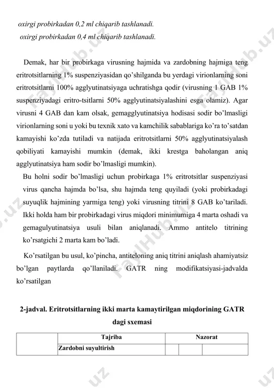 i. agar virusning titrini 4 gab olinganda (8 gab emas) uning gemagglyutinatsiyalovchi aktivligini neytrallash uchun 2 marta kam antitelo talab qilinar edi va zardobning gemagglyutinatsiyani to’xtatuvchi oxirgi suyultirilgani 2 marta ko’p bo’lar edi. aksincha, agar virusning 1 gab nazoratida (2-probirka) gemagglyutinatsiya sodir bo’lmasa, unda zardobdagi antiteloning titri 2 marta ko’pligidan dalolat beradi. hamma vaqt gatr tekshiriladigan zardoblarni virusga qarshi termostabil spetsifik bo’lmagan ingibitorlardan xalos qilishni nazarda tutish kerak, chunki ular ham virusning gemagglyutinatsiyalovchi qobiliyatini to’xtatish xususiyatiga ega. shu maqsadda zardoblarga quyidagi moddalarning biri bilan ishlov beriladi; karbonat angidrid gazi (co2), kaliy periodat (klo4), rivanol, kaolin, aktivlashtirilgan ko’mir, xolera vibrionining ekstrakti va hokozolar. virusning termostabil spetsifik bo’lmagan ingibitorlaridan zardobni ozod qilishning eng oddiy usuli co2 yordamida ishlov berish hisoblanadi. buning uchun dastlab zardob distillangan suv bilan 1:10 suyultiriladi gaz pufak hosil bo’lib 3-5 daqiqa davomida zardob loyqalanguncha (ballon yoki kipp apparatidan foydalanib) co2 gazi o’tkaziladi. so’ngra zardob 10-20 daqiqa davomida 2000-2500 …