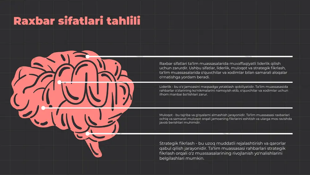 ordam beradi. raxbar o'z jamoasini qadrlashi va qo'llab-quvvatlashi zarur. professional sifatlar raxbarning o'z sohasidagi bilim va tajribasini bildiradi. etnik va ijtimoiy sifatlar esa raxbarlarning turli madaniyatlarni tushunishi va jamiyatda ijtimoiy adolatni ta'minlashdagi rolini ko'rsatadi. 01 02 03 raxbar sifatlari: amaliyotda misol 1: motivatsiya raxbar motivatsiya strategiyalarini qo'llaganida, u o'z jamoasining bir-biriga yordam berishi va qo'llab-quvvatlashi kerakligini ta'minlaydi. bu, raxbarning qobiliyati va harakatlarini o'ziga jalb qilish sifatida ko'rinadi. misol 2: jamoa boshqaruvi jamoa boshqaruvida ochiq muloqot raxbarning jamoani birlashtirish va ishonchni qurish qobiliyatini ko'rsatadi. raxbar, har bir jamoa a'zosining fikrini hurmat qiladi va masalalarni birgalikda hal etishga intiladi. misol 3: innovatsion yondashuvlar innovatsion yondashuvlarni amalga oshirishda, raxbar yangi o'qitish usullarini joriy etishda o'zining innovatsion fikrini namoyon etadi. bu, raxbarning o'zgarishlarga ochiqligini va yangi g'oyalarni qabul qilish qobiliyatini ko'rsatadi. xulosa raxbar shaxsiy sifatlari ta'lim muassasalarida muhim rol o'ynaydi. ular jamoaga o'zlarining sifatlari bilan yetakchilik qiladilar. muvaffaqiyatli raxbarlik uchun zarur sifatlar: mas'uliyat, halollik …