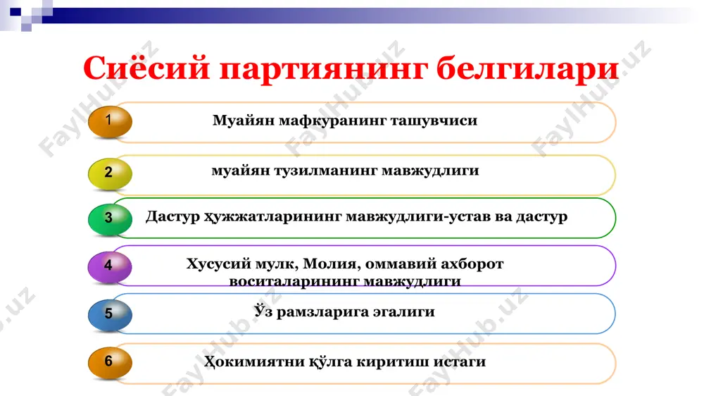 siёsiy partiyalar va saylovlar - Page 5