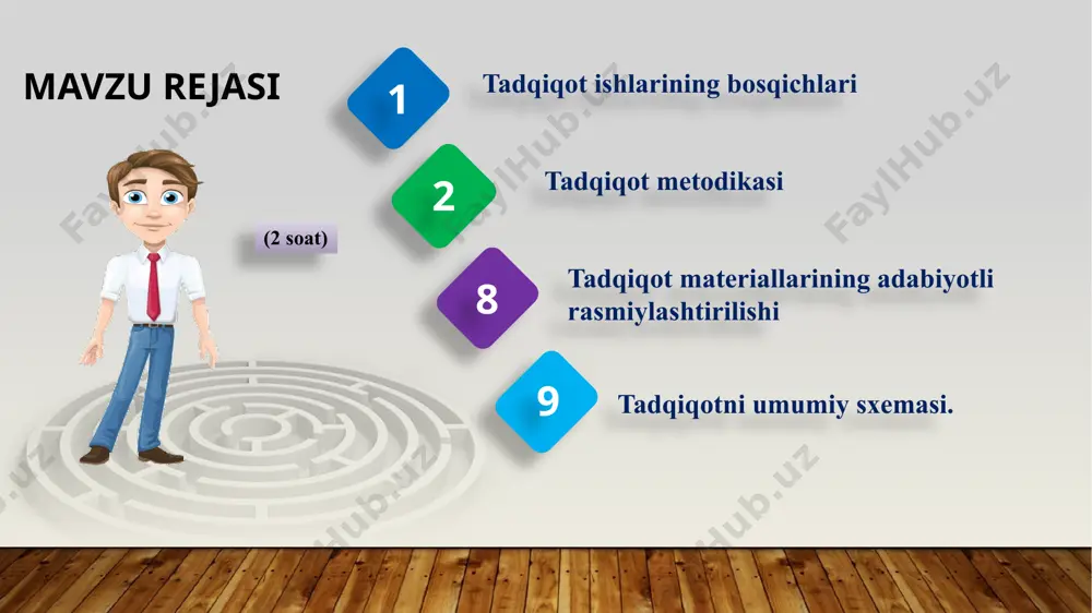 h) maqsad tadqiqot vazifalarida batafsil konkretlashtiriladi va rivojlantiriladi. tadqiqot ishlarining bosqichlari tadqiq qilinayotgan hodisani takomillashtirish va samaradorligini oshirishning yo‘nalishlari aniqlash. ilmiy ishdagi tadqiqot vazifalari: obektning mohiyati, tabiati, tuzilishini aniqlash va metodologik asoslash. 2. tadqiqot predmetining haqiqiy holatini tahlil qilish. tadqiqot predmetini qayta tashkil qilish, modellashtirish va sinov- eksperimental tekshirish tadqiqot sohasini tanlash (1 – bosqich) tadqiqot ishlarining bosqichlari metodika - bu tadqiqot usullari to‘plami (ularni qo‘llash va uning yordami bilan olingan natijalarni sharhlash tartibi). metodika – bu (vaqt bo‘yicha ishlab chiqilgan) o‘ziga xos tadqiqot modelidir metodika tadqiqot metodikasi tadqiqot modeli - metodikasini ishlab chiqish 2 – bosqich metodlarni tanlash va tadqiqotni o‘tkazish metodikasini ishlab chiqish; ilmiy tadqiqotni o‘zining bevosita maxsus jarayonlari; dastlabki xulosalarni shakllantirish va ularni aprobatsiyadan o‘tkazish; yakuniy xulosalar va amaliy tavsiyalarni asoslash. tadqiqot modeli - metodikasini ishlab chiqish tadqiqot metodikasi 2 – bosqich qanday hodisa tadqiq qilinmoqda; qaysi ko‘rsatkichlar bo‘yicha; qanday tadqiqot mezonlari qo‘llaniladi; qanday tadqiqot metodlari qo‘llaniladi; …