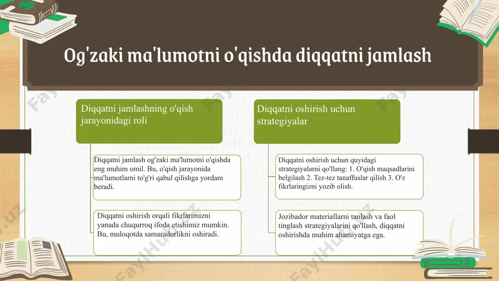 : tana tilini to'g'ri ishlatish ma'lumotlarni yanada samarali yetkazishga yordam beradi. o'z ifodangizni kuchaytirish uchun yuz ifodalari, qo'l harakatlari va tana holatini yaxshi tushunish zarur. - tana tilini samarali qo'llash usullari: o'z tana tilingizni o'rganing, diqqatli bo'ling va muloqotda hissiy bog'lanishni kuchaytiring. muloqotda hissiyotni boshqarish hissiyotlarni boshqarish hissiyotlarni boshqarish, samarali muloqotni ta'minlaydi. bu stressni kamaytiradi va suhbatdoshlar o'rtasida samimiylikni oshiradi. hissiyotni boshqarish usullari o'z his-tuyg'ularingizni anglash, nafsni nazorat qilish, stressni boshqarish va o'z-o'zini tahlil qilish muhim usullardir. muloqot samaradorligini oshirish hissiyotlarni boshqarish, muloqot samaradorligini oshiradi. o'z his-tuyg'ularingizni nazorat qilib, boshqa odamlarning hissiyotlarini tushunasiz. muloqotda to'siqlarni yengish muloqotdagi to'siqlar va ularning turlari muloqotda to'siqlar odatda to'g'ridan-to'g'ri va bilvosita bo'ladi. to'g'ridan-to'g'ri to'siqlar: til, madaniyat va shaxsiy fikrlar. bilvosita to'siqlar: hissiy holatlar, muammolar va atrof-muhit ta'siri. to'siqlarni yengish uchun bir necha usullar mavjud: 1) ochiq va samimiy muloqot; 2) tinglash va tushunish; 3) hissiyotlarni boshqarish. amaliy misollar: jamoa muhokamalarida ochiq fikr almashinuvi va …