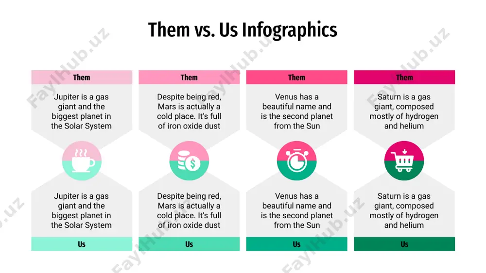 d is the second planet from the sun. it’s hot and has a very poisonous atmosphere them vs. us infographics 30% 60% 85% 15% 50% 75% 35% 20% it’s the smallest planet in the solar system it’s the biggest planet in the solar system venus has a very poisonous atmosphere earth is the planet where we all live on it’s composed mostly of hydrogen and helium neptune is the farthest planet from the sun it’s a cold place. it’s full of iron oxide dust ceres is located in the main asteroid belt saturn neptune mars pluto mercury jupiter venus earth vs them us them vs. us infographics 1 2 3 1 2 3 mercury venus jupiter it’s the smallest planet in the solar system venus has a very poisonous atmosphere it’s the biggest planet in the solar system saturn neptune mars it’s composed mostly of hydrogen and helium it’s the …