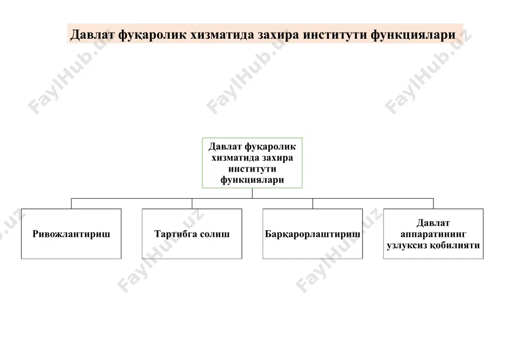 . эътиборингиз учун раҳмат! 22 image1.jpeg image2.png image3.png image4.png image5.png image6.png