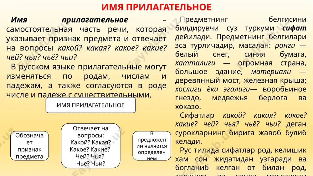 masalan: volchiy — volchi, pomeshichiy—pomeshichi kabi egalik sifatlari bir narsaning ma'lum bir shaxsga karatilganligini kursatib, rus tilida -in, -in, -ov, -ev suffikslarn yordami bilan yasaladi, masalan: ottsov dom, sestrina kniga kabi prilagatelnie s tvyordoy i myagkoy osnovoy. rodovie okonchaniya prilagatelnix negizi kattik undosh bilan tamomlanuvchi sifatlar prilagatelnie s tvyordoy osnovoy - kattikk negizli sifat deyiladi, masalan: nov-iy, krasn-iy, boln-oy, molod-oy kabi. negizi yumshok undosh bilan tamomlanuvchi sifatlar prilagatelnie s myagkoy osnovoy — yumshok negizli sifat deyiladi, masalan: sin-iy, vesenn-iy kabi. okonchaniya prilagatelnix s tverdoy i myagkoy osnovoy edinstvennoe chislo mujskoy rod jenskiy rod sredniy rod s tvyordoy osnovoy -iy, -oy: nov-iy molod-oy -aya: no-vaya molod-aya -oe: no-voe molod-oe s myagkoy osnovoy -iy: sin-iy -yaya: sin-yaya -ee: sin-ee mnojestvennoe chislo s tvyordoy osnovoy -ie: nov-ie molod-ie s myagkoy osnovoy -ie: sin-ie polnie i kratkie prilagatelnie rus tilida asliy sifatlar tulik (krasiviy dom) va kiska (dom krasiv) bula oladi. ular bir-biridan uz …