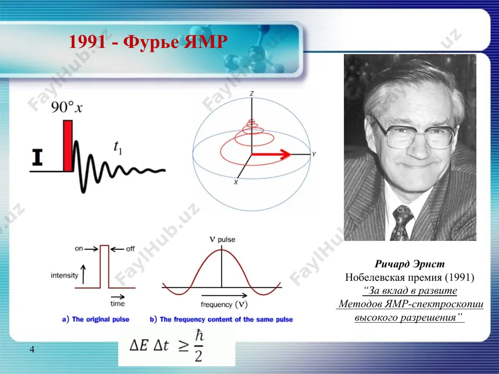я спектроскопия (1h - 13c или 1h­15n): 2d hsqc 2d hmbc 2d hsqc-cosy (h2bc) 2d hsqc-tocsy 2d adequate * * зачем нужен 2d ямр? * * двумерная ямр спектроскопия джин джинер. 1971. предложена идея метода 2d спектроскопии ямр. 1979. разработка совместно с ричардом эрнстом метода noesy. ричард эрнст. 1964: создание метода импульсной фурье-спектроскопии ямр 1974: создание методов 2d спектроскопии ямр * * * * 2d cosy (correlation spectroscopy) гомоядерная спектроскопия * * * 2d tocsy (total correlation spectroscopy) гомоядерная спектроскопия * * * tocsy/cosy спектры позволяют выделить спиновые системы протоны внутри спиновой системы связаны друг с другом по спектрам cosy/tocsy спиновые системы отделены друг от друга атомами углерода/азота/кислорода/ серы, пр. без протонов гомоядерная спектроскопия не позволяет связать спиновые системы между собой * * 2d hsqc (heteronuclear single quantum coherence) гетероядерная спектроскопия * * * 2d hmbc (heteronuclear multiple bond correlation) гетероядерная спектроскопия * * * hmbc связывает спиновые системы друг …