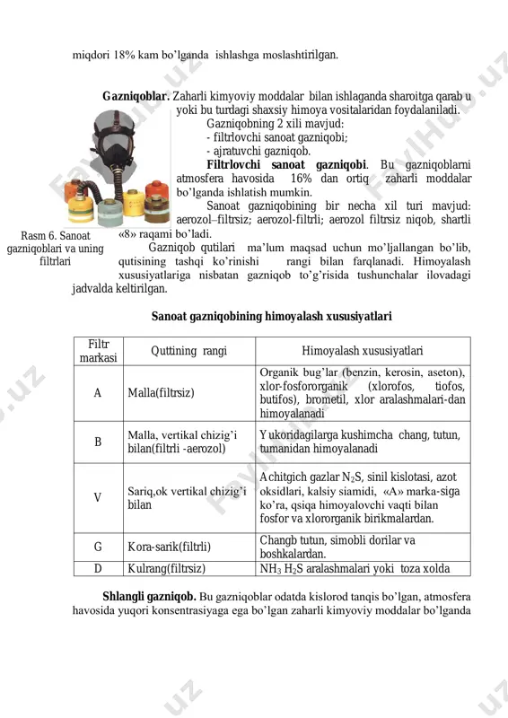 sfera havosida 16% dan ortiq zaharli moddalar bo’lganda ishlatish mumkin. sanoat gazniqobining bir necha xil turi mavjud: aerozol–filtrsiz; aerozol-filtrli; aerozol filtrsiz niqob, shartli «8» raqami bo’ladi. gazniqob qutilari ma’lum maqsad uchun mo’ljallangan bo’lib, qutisining tashqi ko’rinishi rangi bilan farqlanadi. himoyalash xususiyatlariga nisbatan gazniqob to’g’risida tushunchalar ilovadagi jadvalda keltirilgan. sanoat gazniqobining himoyalash xususiyatlari filtr markasi quttining rangi himoyalash xususiyatlari a malla(filtrsiz) organik bug’lar (benzin, kerosin, aseton), xlor-fosfororganik (xlorofos, tiofos, butifos), brometil, xlor aralashmalari-dan himoyalanadi b malla, vertikal chizig’i bilan(filtrli -aerozol) yukoridagilarga kushimcha chang, tutun, tumanidan himoyalanadi v sariq,ok vertikal chizig’i bilan achitgich gazlar n2s, sinil kislotasi, azot oksidlari, kalsiy siamidi, «a» marka-siga ko’ra, qsiqa himoyalovchi vaqti bilan fosfor va xlororganik birikmalardan. g kora-sarik(filtrli) changb tutun, simobli dorilar va boshkalardan. d kulrang(filtrsiz) nh3 h2s aralashmalari yoki toza xolda shlangli gazniqob. bu gazniqoblar odatda kislorod tanqis bo’lgan, atmosfera havosida yuqori konsentrasiyaga ega bo’lgan zaharli kimyoviy moddalar bo’lganda rasm 6. sanoat gazniqoblari va uning …