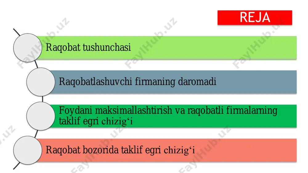 himcha bir birlik ne’matni sotish natijasida umumiy daromadning oʻsgan qismi δ r (q) ya`ni: demak, raqobatlashgan bozorda talab chizigʻi oʻrtacha va chekli daromadlar chizigʻi bilan ifodalanadi. p q q p q qpd q qtr mr           )()( mrarp 0 p d (talab chizig`i) p0 q p0=ar=mr raqobatlashgan bozordagi narx, oʻrtacha va chekli daromad chizmadan koʻrinib turibdiki, raqobatlashgan bozordagi talabning narx boʻyicha elastikligi cheksizdir ed p=∞ , ya’ni absolyut elastik. bu degani, raqobatlashgan bozorda biror sotuvchi oʻz tovari narxini kichik miqdorga oshirsa, u oʻzining barcha xaridorlaridan ajraladi, agar narxni kichik miqdorga kamaytirsa, u oʻziga bozordagi barcha xaridorlarni tortadi. raqobatlashgan bozorda bir xil sifatli apelsin sotilmoqda. sotuvchining umumiy, oʻrtacha va chekli daromadlarini hisoblaymiz. ushbu hisob- kitoblar quyidagi jadvalda keltirilgan. sotilgan apelsin miqdori q apelsin narxi , p o`rtacha daromad, ar yalpi daromad,tr chekli daromad, mr 0 75 75 0 - 1 75 75 …