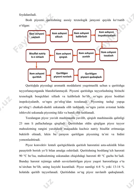 dalaniladi. bosh piyozni quritishning asosiy texnologik jarayoni quyida ko‘rsatib o‘tilgan: quritishda piyozdagi aromatik moddalarni yuqotmaslik uchun u quritishga tayyorlanayotganda blanshirlanmaydi. piyozni quritishga tayyorlashning birinchi texnologik bosqichlari xillash va kalibrlash bo‘lib, so‘ngra piyoz boshlari inspeksiyalanib, so‘ngra po‘stlog‘idan tozalanadi. piyozning tashqi yupqa po‘stlog‘i chutkali-dushli uskunada olib tashlanib, so‘ngra yarim avtomat holda ishlovchi uskunada piyozning ildiz va bandi olib tashlanadi. tozalangan piyoz yuvish mashinasida yuvilib, qirqish mashinasida qalinligi 23 mm li pallachalarga qirqiladi. quritishdan oldin qirqilgan piyoz tayyor mahsulotning rangini yaxshilash maqsadida kuchsiz natriy bisulfat eritmasiga buktirib olinadi, lekin bu jarayon quritilgan piyozning ta’mi va hidini yomonlashtiradi. piyoz konvektiv lentali quritgichlarda quritish haroratini asta-sekinlik bilan pasaytirib borish yo‘li bilan amalga oshiriladi. quritishning boshlang‘ich harorati 90 °c bo‘lsa, mahsulotning uskunadan chiqishdagi harorati 40 °c gacha bo‘ladi. bunday harorat rejimiga sabab suvsizlantirilgan piyoz yuqori haroratlarga o‘ta ta’sirchan bo‘lib, uning kuyishi kuzatiladi. piyoz namligi 6-8 % yoki 13-14 % holatida quritib tayyorlanadi. quritishdan so‘ng piyoz navlanib …