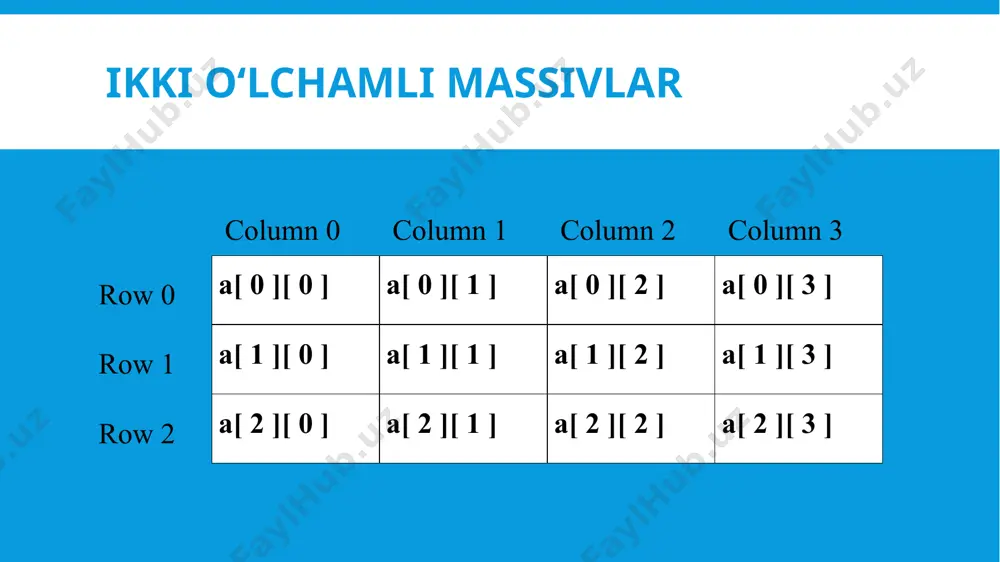ko‘p o‘lchamli statik massivlar - Page 4