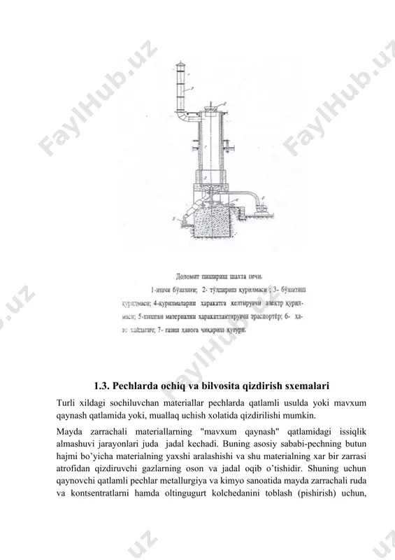 hi) devor orqali uzatiladi. masalan, koks batareyalarida issiqlik tutun gazlaridan ko’mir shaxtasiga retortarning yon devorlari orqali uzatiladi. bu bilan havosiz muhitda ko’mirni quruq xaydash jarayoni amalga oshiriladi. bilvosita qizdirish pechlariga mufel pechlari va radiatsion quvurli pechlar (1.2-rasm) misol bo’la oladi. 1.2-rasm. pechlarda bilvosita qizdirish sxemalari. α- mufel pechi; b-raditsion quvurli pech. po’lat qismlarga issiqlik bilan ishlov berish (pishirish, toblash, tsementatsiya) ga mo’ljallangan mufel pechlarida ishlov beriladigan buyumlar tutun gazlaridan mufel yordamida ajratilgan bo’ladi. po’lat qismlar bilan tutun gazlarining bevosita to’qnashishi mumkin emas, chunki bu hol po’latning oksidlanishiga yoki uglerodsizlanishiga olib keladi. buyumlar mufel orqali o’tadi (1.2,a-rasm), mufelning ichi esa himoyalovchi gaz bilan to’ldirilgan bo’ladi. issiqlik mufel devori orqali uzatiladi. radiatsion quvurli pechlarda (1.2,b-rasm) qizigan tutun gazlari radiatsion (nur tarqatuvchi) quvurlar orqali o’tadi. issiqlik quvur devorlari orqali uzatiladi, pechning ishchi bo’shlig’i esa himoyalovchi gaz bilan to’ldiriladi. umuman olganda bilvosita qizdirish to’g’ri qizdirishga nisbatan ancha murakkab va qimmatdir adabiyotlar: 1. шаисмалов а. …