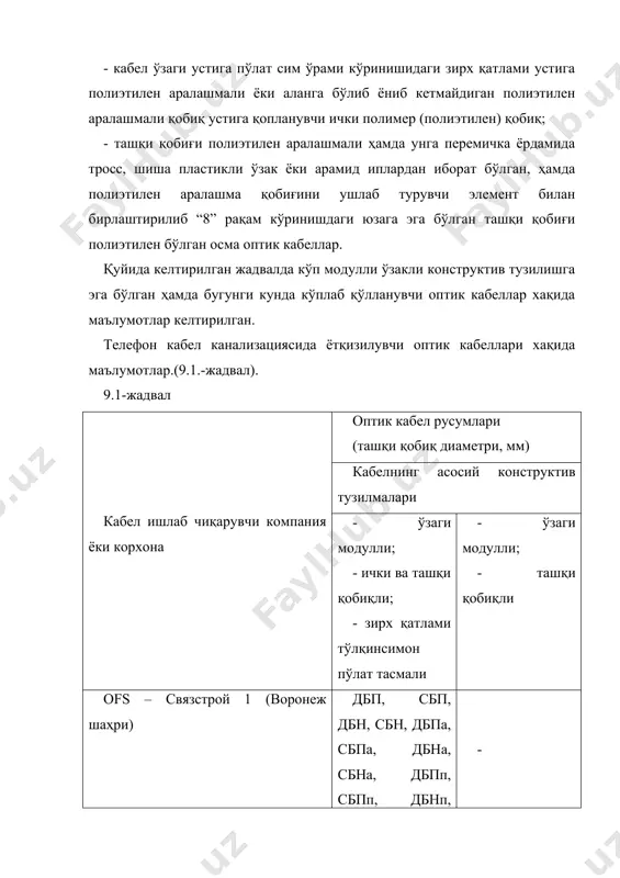 24,5) око (ø 13,8 – 24,2) оптен (с.петербург шаҳри) - дпо, спо (ø 6,5 – 18,0) илова: *- бир қобиқли **-битта қобиқли тўлқинсимон пўлат тасма остида арамид иплар қоплами. симёғочларга ва таянчларга осилувчи ўз-ўзини ушлаб турувчи элементи бирлаштирилган ва “8” рақам кўринишига эга бўлган оптик кабеллар хақидаги маълумотлар. (9.2.-жадвал). 9.2-жадвал. кабел ишлаб чиқарувчи корхона ёки компаниялар. оптик кабел русумлари ( ташқи қобиқ диаметри, мм) кабелнинг асосий конструктив тузилмалари: · модулли ўзак; · ташқи қобиқли; · кучлантирувчи элементи ўзгартирилган (ушлаб турувчи тросс кабель билан перемичка ёрдамида махкамланган. ofs – связьстрой 1 (воронеж шаҳри) дт (ø 11,3 – 19) эликс – кабел (москва шаҳри) дпо тросс билан (ø 10 – 17) москабель – фуджикура, мкф (москва шаҳри) окпм (ø 10,5 – 12,3) трансвок (боровск шаҳри, калужга вилояти) окп (ø 9,1 – 13,7) еврокабель-1 (москва шаҳри) опд (ø ≥ 7) интеграл – кабель (москва шаҳри) ок/... икв (12,5 – 22) мог – м …