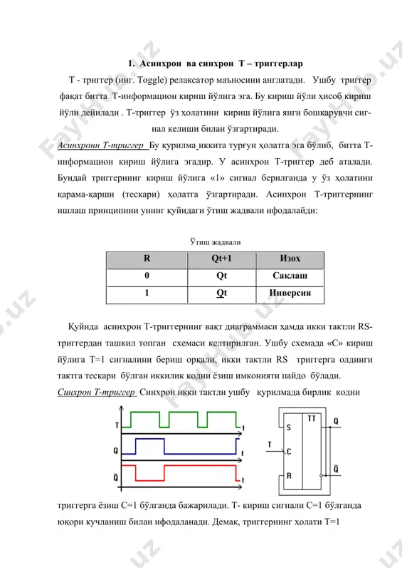 тактли бўлиши мумкин. қуйида d-триггернинг ўтиш жадвали, вақт диаграммаси ҳамда шартли белгиланиши ва схемаси келтирилади: ўтиш жадвали private с d qt+1 изоҳ 0 * qt сақлаш 1 0 0 0-ни ўрнатиш 1 1 1 1-ни ўрнатиш д -триггерни универсал триггер сифатида ҳам қўллаш мумкин. унда у ҳам rs-триггер вазифасини ҳам динамик d – триггер вазифасини бажаради. бундай триггернинг шартли белгиси қуйидаги кўринишга эга: схемада s ва r –да сигнал 1-га тенг бўлган вақтда у d ва с кириш йўлларига эга бўлган универсал динамик d- триггер каби ишлайди. триггернинг ўтиш жадвалида келтирилган қуйидаги қонуният асосида ишлайди: ўтиш жадвали private c d s r qt+1 изоҳ 0 * 0 0 - таъҳиҳланган 0 * 0 1 1 1-ни ўрнатиш 0 * 1 0 0 0-ни ўрнатиш 0 * 1 1 qt сақлаш 1 0 * * 0 0-ни ўрнатиш 1 1 * * 1 1-ни ўрнатиш 3. jk-триггерлар ва уларнинг ишлаш принципи …