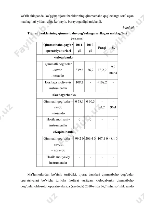 mmatbaho qog’ozlar bilan amalga oshirilgan operatsiyalarining 57 foizi oldi-sotdi qimmatli qog’ozlarni tashkil etgan. qimmatli qog’ozlar bilan qilingan operatsiyalar tahlilida, ushbu operatsiyaning daromadliligi muhim ahamiyat kasb etadi. bu yerda asosiy e’tibor boshqa emitentlardan sotib oltngan qimmatli qog’ozlar uchun olingan devident yoki foiz to’lovlari dinamikasi, har bir qimmatli qog’ozdan olingan daromadlar, qimmatli qog’ozlarni sotish va sotib olish jarayonida olingan vositachilik daromadlar ko’lami tahliliga e’tibor qaratilmog’i lozim. mijozlarn ing topshirig’iga asosan qimmatli qog’ozlarni saqlash, ularni hisobini yurit ish va boshqarish naatijasida olinadigan daromadlar hamda amalga oshirilgan operatsiyalar ko’lami tahlili ham bankning investitsion siyosatini belgilashda muhim ahamiyat kasb etadi. bankning o’z aksiyalarini muomalaga chiqarilishi va ularning sotilishi, uning kapitallashuv darajasini bildiradi va bularning o’sish dinamikasi bank to’lov qobiliyati, likvidliligi hamda mijozlar ishonchining oshishiga olib keladi. adabiyotlar: 1. karimov i.a. “jahon moliyaviy-iqtisodiy inqirozi, o’zbekiston sharoitida uni bartaraf etishning yo’llari va choralari – т: o’zbekiston, 2009. – 56. 2. o’zbekiston respublikasining “banklar va bank faoliyati to’g’risida” …