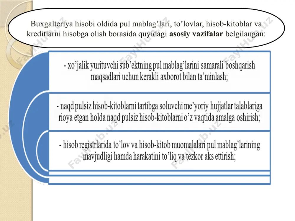 ldi maqsadi miqdori (summasi) sana bank hisobvarag'i nima? /docprops/thumbnail.jpeg