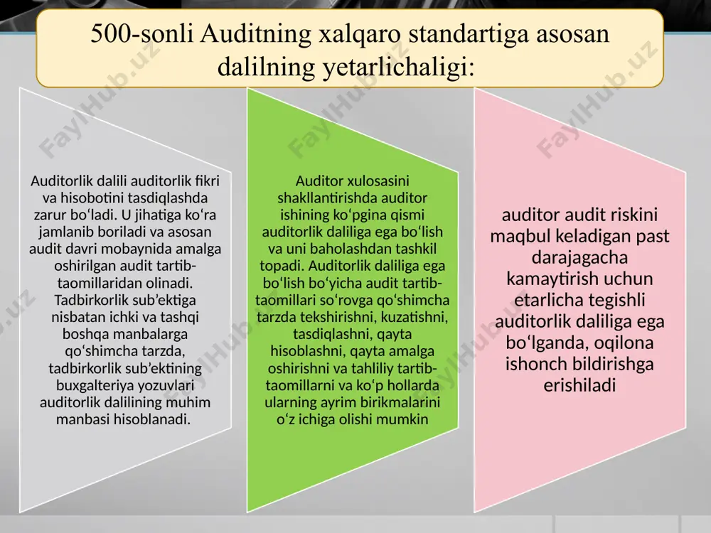 ijoz tomonidan amalga oshirilgan arifmetik yakunlar va operatsiyalar to’g’riligini aniqlashdan iborat. analitik amallarni- bajarishda taqqoslashdan foydalaniladi va o’zaro bog’liqliklar belgilanib, ular balans bilan unga ilova qilingan hisobot qay darajada haqqoniy ekanligini baholashga imkon beradi. analitik amallar uchun foydalaniladigan axborot – bu, odatda, auditorning o’zi tomonidan qilingan hisob-kitoblardir. qaysi hisoblar kelgusi tekshirish talab qilmasligi, qaysi sohalarni yanada batafsil o’rganish lozimligini hal etishga ko’maklashishi uchun analitik amallarni audit boshida amalga oshirgan maqsadga muvofiq sanaladi. 2. dalillarning ishonchliligi auditorlik dalillarining yetarliligi va mosligi auditorlik dalillarining etarliligi auditorlik tashkilotiga fikr bildirish uchun zarur bo‘lgan auditorlik dalillarining miqdoriy o‘lchamini ifodalaydi. auditorlik dalillarining mosligi auditorlik tashkilotining fikr bildirishida auditorlik dalillarining ishonchliligi va ahamiyatini bildiruvchi auditorlik dalillarining sifat me’yorlarini ifodalaydi. auditorlik dalillari, agarda ular hujjatlar hamda aktivlar va majburiyatlarning haqiqiy holati bilan tasdiqlanganda, ishonchli hisoblanadi. auditorlik tashkiloti auditorlik dalillarining ishonchliligini baholashda quyidagi umumiy qoidalarga amal kilishi zarur: agar buxgalteriya hisobi va ichki nazoratning mavjud tizimlari samarali ishlasa, …