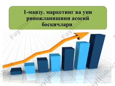 бозор таркибини аниқлаш — PPTX