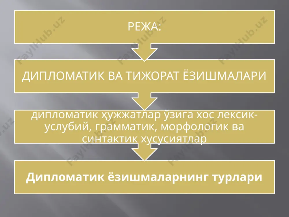 дай муҳрланган ҳужжатларга фақат иккинчи бир шоҳ муҳри орқалигина жавоб бериш мумкин бўлган. бу, албатта, мамлакатларнинг тенг ҳуқуқлилигининг ифодаси бўлган. ҳозир ҳам дипломатик ҳужжатлар давлат герби билан муҳрланади. улар асосан давлат герби тасвири туширилган қоғозга ёзилади. муҳрни тўғри ва ўз ўрнига қўйилишига алоҳида эътибор қаратилади. муҳр қийшайиб қолмаслиги, ундаги герб тасвири, шунинг- дек, имзо ҳам аниқ кўриниб туриши талаб қилинади дипломатик ҳужжатл арнинг шакли дипломатик ҳужжатларнинг шакли, ташқи кўриниши қан­чалик муҳим бўлмасин, диққат-эътибор асосий қисмга, унинг мазмунига қаратилмоги лозим. фикрни аниқ, тўғри, манти- қий изчил, асосли ҳамда иккинчи томоннинг хусусиятларини ҳисобга олган ҳолда баён этиш зарур. ушбу ҳужжатларда ноаниқлик, далилларни нотўғри кўрсатиш бўлмаслиги лозим, чунки уни кейин тўғрилаб ёзиш ёки алоҳида тўғрилаб маълумот бериш мумкин эмас. дипломатик ёзишмалар ташқи ишлар вазирликлари томо­нидан шу мамлакатнинг давлат тилида олиб борилади ва би­рор халқаро тилдаги таржимаси илова қилинади. элчихоналар ҳам ёзишмаларни ўз давлат тилларида ёки ўзлари турган мамлакат тилида олиб боришлари мумкин. дипломатик …