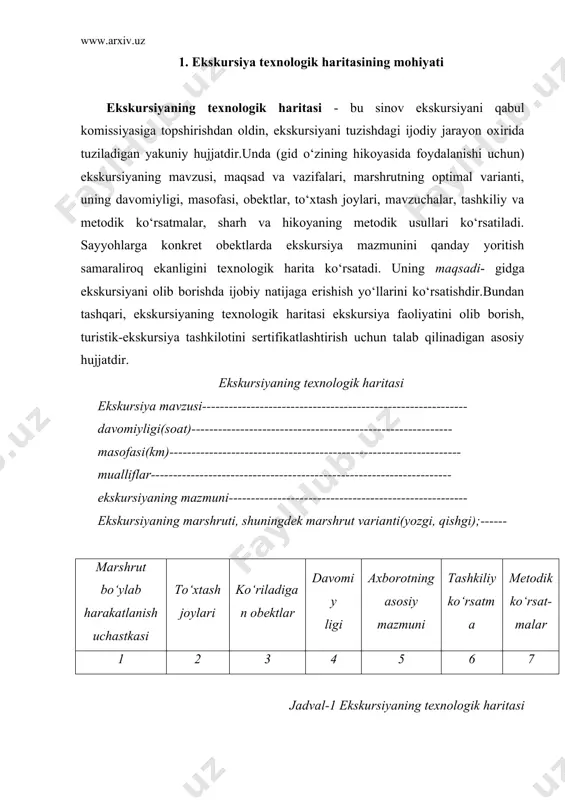 ng texnologik haritasi ekskursiya matni kabi texnologik harita ham, uch qismdan iborat:chiqish, asosiy qism va xulosa. chiqish va xulosa ekskursiya obektlari bilan bog‘liq emas va haritada tasvirlangan grafikdan (asosiy qismdan) oldin va keyin joylashadi.unda gid sayyohlarni ekskursiya mazmuni va hikoyasiga etiborini jalb qilish uchun nimalarni e’lon qilishi shart bo‘lgan ko‘rsatmalarni yozadi(texnologik haritada matn grafalar hisobga olinmagan holda yoziladi).kirish qismida uning variantlari ko‘rsatilishi mumkin, undan foydalanish ekskursiya guruhi tarkibiga bog‘liq bo‘ladi. 1. grafa. “marshrut bo‘ylab harakatlanish uchastkasi”da ekskursiya guruhi harakatlanadigan ko‘chalar, xiyobonlar, shosselar, maydonlar ko‘rsatiladi.birinchi bo‘lib ekskursiya boshlanadigan joy ko‘rsatiladi.so‘ngra texnologik haritaga ko‘ra, ekskursiyaning ilk mavzusini ochib beruvchi obekt joylashgan ko‘cha(xiyobon)yoziladi.keyin oldingi obektdan keyingi obektgacha bo‘lgan yo‘l qismlari ko‘rsatiladi. 2. grafa. “to‘xtash joylari”ga avtobus to‘xtaydigan va undan tushmasdan obektlarni ko‘rish, yoki avtobus to‘xtab sayyohlarning avtobusdan tushish joyi, shuningdek, piyoda ekskursiya boshlanadigan marshrut nuqtalari ko‘rsatiladi. 3. grafa. “ko‘riladigan obektlar” da sayyohlarga to‘xtash joylariga, avtobusda va piyoda harakatda ko‘rsatiladigan ,aniq obektlar ro‘yxati beriladi.bu …