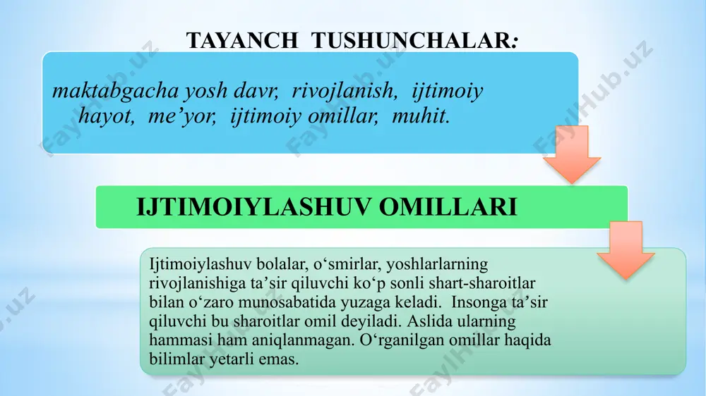 qancha ta’riflar mavjud bo‘lib, quyida ulardan bir qanchasining izohi beriladi ijtimoiylashuv (ba’zi adabiyotlarda sotsializatsiya deb berilgan) tushunchasi ijtimoiy-psixologik, sotsiologik, pedagogik kategoriyalardan biri bo‘lib, bu atama shaxsning uni o‘rab turgan tashqi ijtimoiy muhit ta’siri ostida jamiyatdagi mavjud tajribalarni o‘zlashtirishga moyilligi yoki o‘zlashtirganlik darajasini ifodalovchi jarayondir. bu tushunchaning umumiy ma’nosi os­tida individ tug‘ilib, uni o‘rab turgan birlamchi va ikkilamchi muhit ta’sirida ulg‘ayishi, undan so‘ng jamiyatga qo‘shilishi, o‘rgangan barcha tajribalarini atrof-muhitdagilar bilan hamkor- lik qilish jarayonida qoilashi va kimlargadir shu tajribalarni uzatishda vosita boiishi jarayoni tushuniladi. ijtimoiylashuv inson tomonidan ijtimoiy tajribani egallash, hayot va faoliyat jarayonida uni faol tarzda qoilash jarayonidir. sodda til bilan aytganda , ijtimoiylashuv har bir shaxsning jami­yatga qo‘shilishi, uning me’yorlari, talablari, kutishlari va ta’sirini qabul qilgan holda , har bir harakatida uni ko‘rsatishi va kerak bo'lsa, shu ijtimoiy tajribasini o‘z navbatida o‘zgalarga o‘rgata olish jarayonidir. ijtimoiylashuv so‘ziga berilgan ta’riflardan eng keng tarqal- gani (lot. socialis — ijtimoiy, jamoaviy) individning …