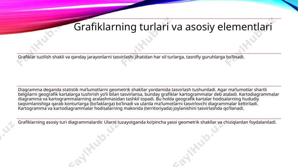 r bir miqdorini chiziqdagi ma’lum nuqta ifodalaydi. masalan: 2000 yil o’zbekistonda 3.8 mln. tonna paxta hosili olingan edi. agar masshtabni, yuqorida aytilganidek, 1 sm. 1 mln tonna paxtaga teng deb olsak, u holda shkala tayanchi chizig’ining sanoq boshlanadigan “0” nuqtasidan 3.8 sm uzoqlikda yotgan nuqtasi jami yetishtirilgan paxtani bildiradi yoki aksincha, 3.8 mln tonna paxta “0” nuqtasidan 3.8 sm olislikda yotgan nuqta orasidagi masofa o’lchami bilan tasvirlanadi. shkala tayanchi to’g’ri chiziqdan yoki egri chiziqdan iborat bo’lishi mumkin. shunga qarab shkalalar to’g’ri chiziqli va egri chiziqli shkalalarga bo’linadi. to’g’ri chiziqli shkalaga oddiy millimetrli chizg’ich (lineyka) misol bo’la oladi. soatning tsiferblati esa egri chiziqli shkalaga misoldir. ko’p o’lchov asboblari yoysimon egri chiziqli shkalaga ega. bundan tashqari shkalalar teng me’yorli va o’zgaruvchan me’yorli bo’lishi mumkin. grafiklarni statistikada qo’llayotganda odatda teng me’yorli shkalalardan foydalaniladi. tasvirlanayotgan miqdorlar bir-biridan keng ko’lamda farq qilsa, grafiklarni tuzishda o’zgaruvchan me’yorli shkalalar ishlatiladi. bu turdagi shkalalar qatoriga logarifmik yoki nimlogorifmli …