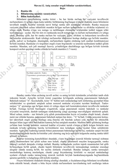 bilimlarni tasvirlashning ramka tizimi — DOCX